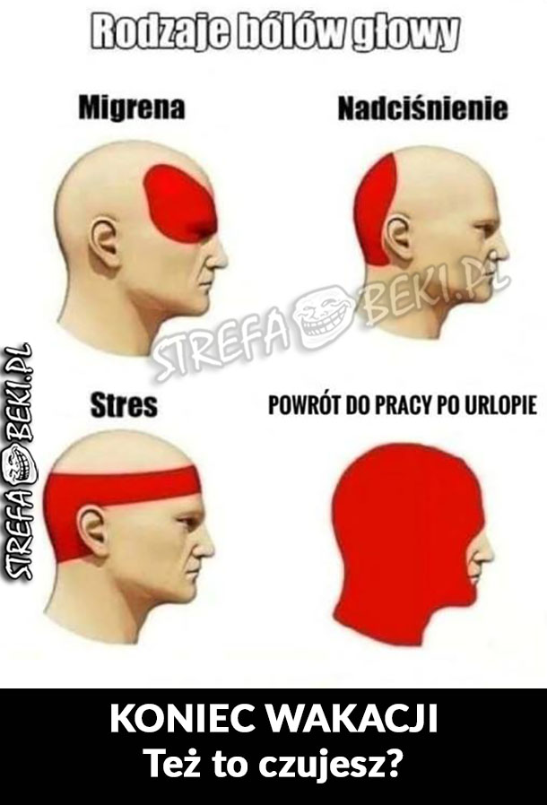 Rodzaje bólów głowy